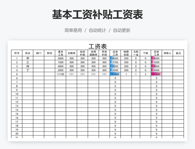 基本工资补贴工资表