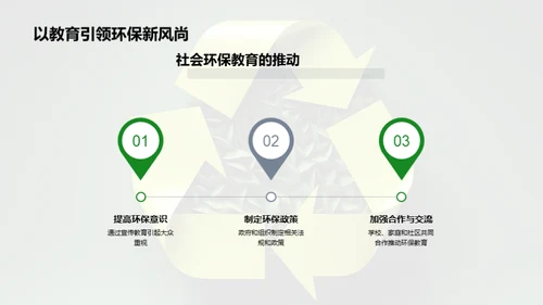 环保教育，绿色行动