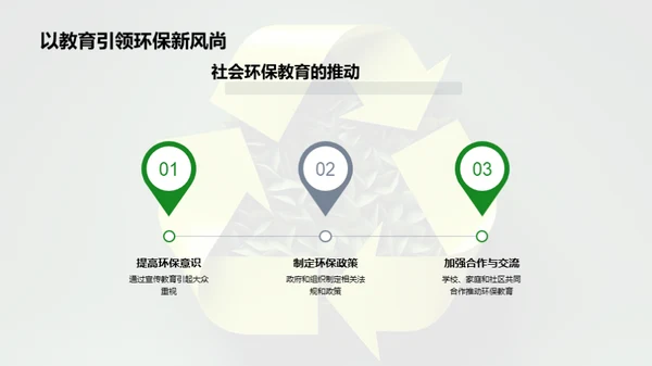 环保教育，绿色行动