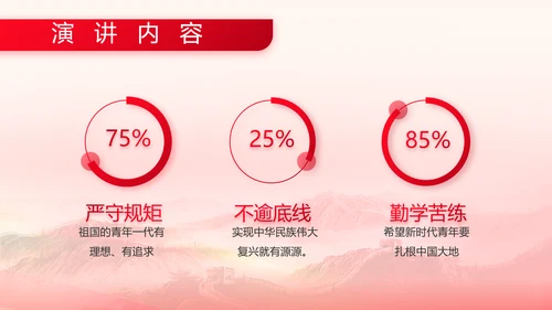 人民子弟兵军事部队动态PPT