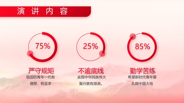人民子弟兵军事部队动态PPT