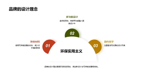 品牌魅力与创新设计