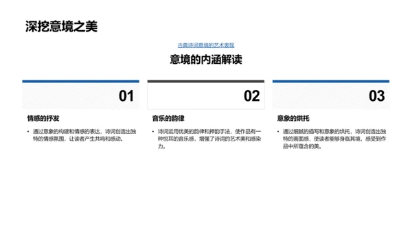 古诗词艺术鉴赏PPT模板