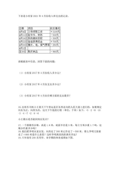 小升初数学应用题50道附完整答案（全国通用）.docx
