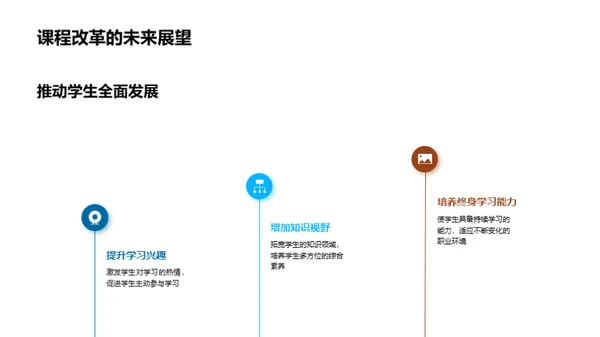 全面解读通识教育