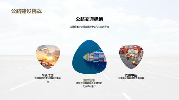 智能交通：公路未来