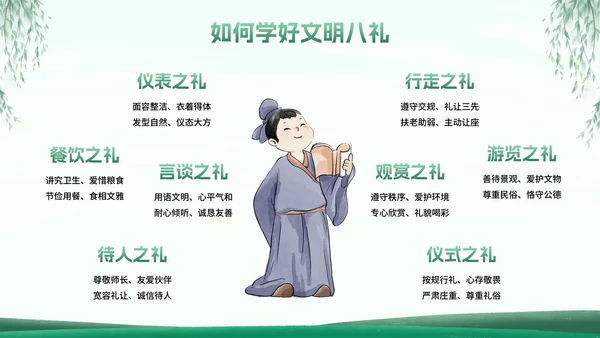 古风国风八礼四仪小学生文明礼仪主题班会PPT模板