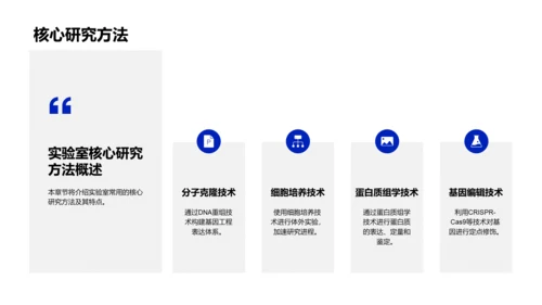 实验室研究月报PPT模板