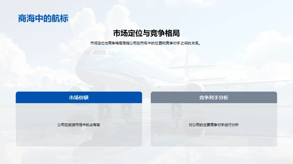 旅游业新策略实施