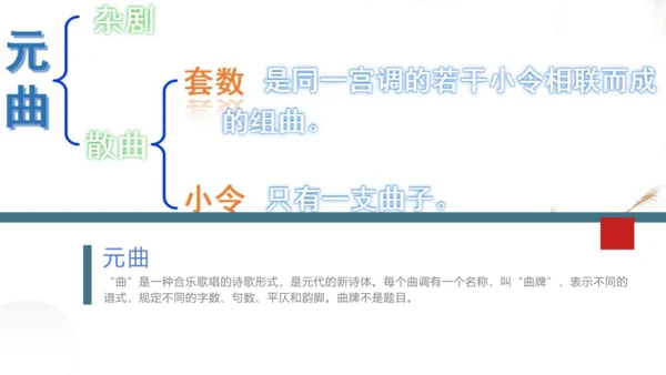 24 诗词曲五首 山坡羊·潼关怀古 课件