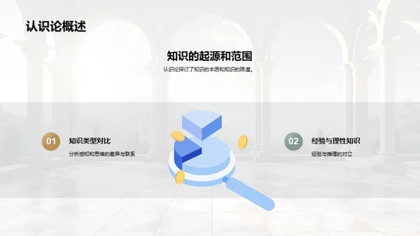 哲学世界导览