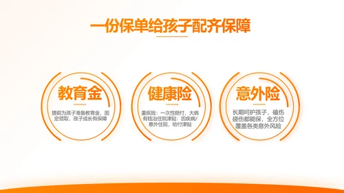 橙色大气保险公司行业工作总结计划动态PPT