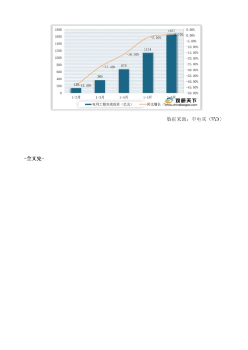 我国基建新增发电生产能力下降电源和电网完成投资同比增长.docx