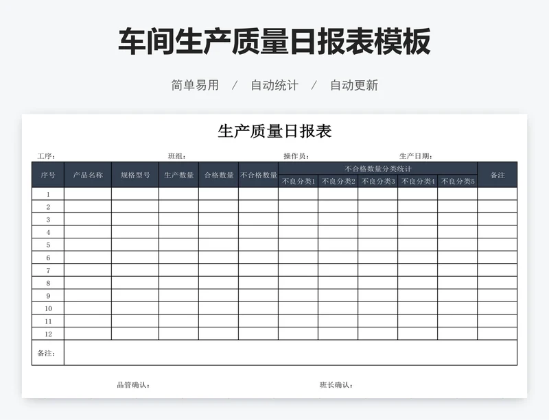 车间生产质量日报表模板