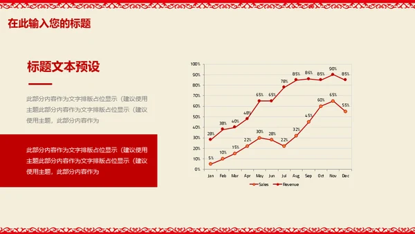 春节猪年大吉新年工作总结通用PPT模板