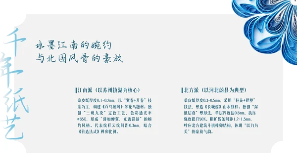 蓝色国风简约衍纸PPT模板