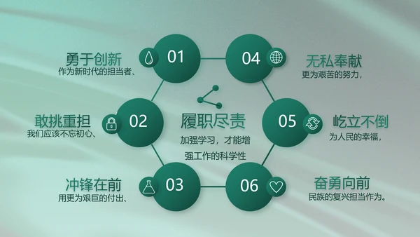 军事部队述职述廉报告动态PPT
