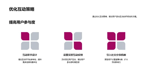 重阳节直播策划解析