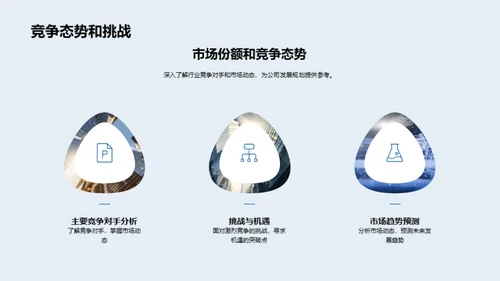 互联网行业新篇章
