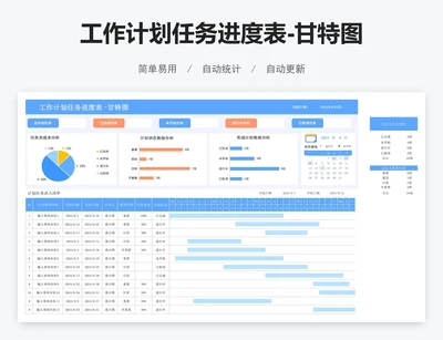 工作计划任务进度表-甘特图