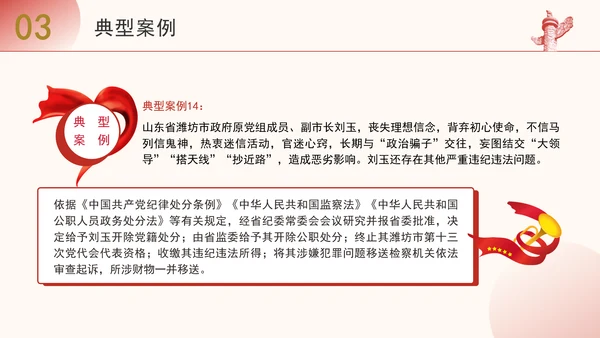 2024年违反党的政治纪律案例剖析讲座课件PPT