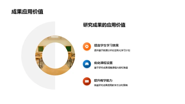 团队协作研究总结