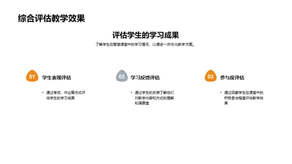 智慧教学实践解析