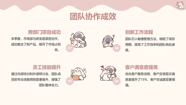眠眠兔简约可爱风季度工作汇总PPT模版