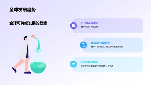 可持续发展倡议