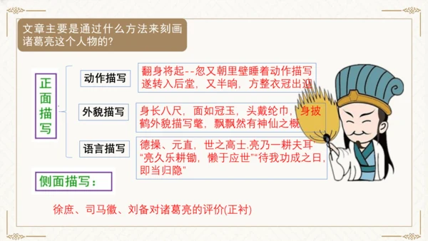 24 三顾茅庐 课件