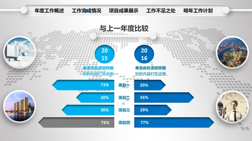 2016年财务销售数据分析总结计划PPT