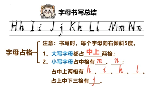 Starter Unit 1 Section A (1a~2d)哈利波特主题教学课件【新人教（202