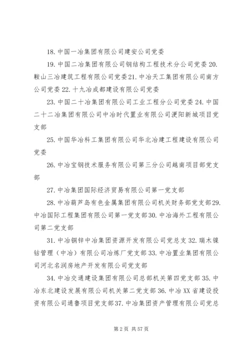 拟表彰20XX年先进基层党组织优秀共产党员中冶集团.docx