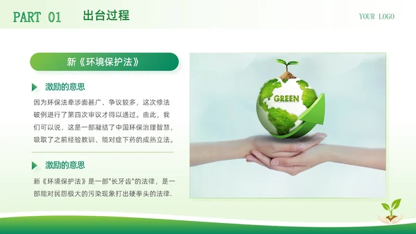 绿色简约商务风中华人民共和国环境保护法企业环保宣传PPT模板法律