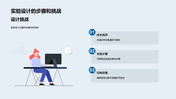 医学研究新视角