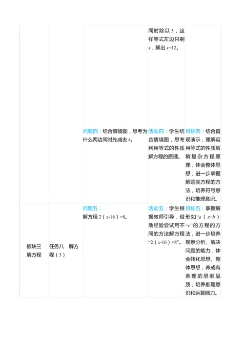 （大单元整体教学）第五单元 简易方程 单元分析（表格式）教学设计 人教版 五年级上册数学