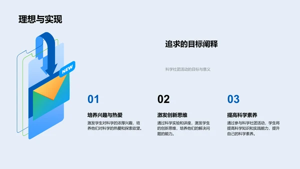 科学社团活动解析PPT模板