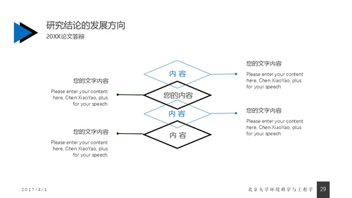 蓝色简约毕业答辩通用PPT模版