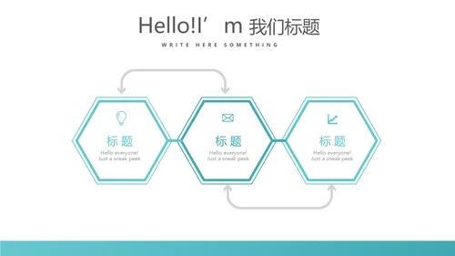 医疗不良事件报告动态PPT