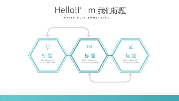 医疗不良事件报告动态PPT
