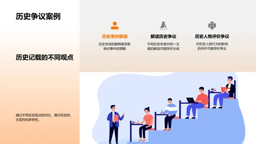 历史教学策略解析PPT模板