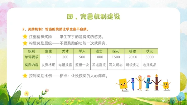 小清新水彩风自主管理，追求卓越班级自主教育管理教师培训ppt