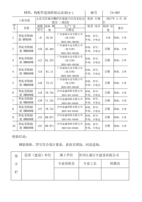 钢筋工程材料构配件设备报审表