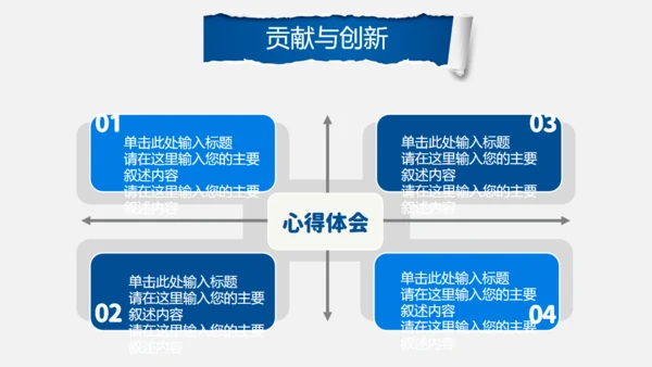 创意毕业论文答辩通用PPT模版