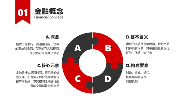 红白色简约风金融银行产品培训