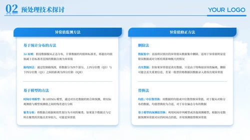 蓝色简约风物理学专业毕业论文答辩PPT模板