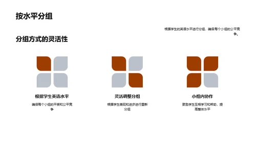 英语竞赛中的互动教学