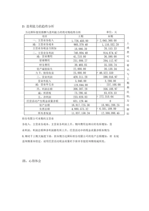 万达国际股份有限公司财务分析报告20210313143536