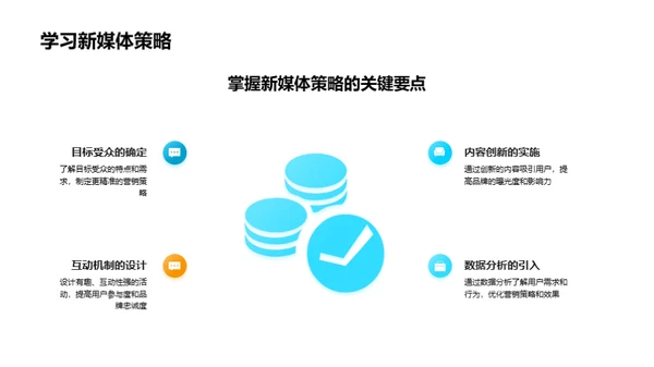 掌握新媒体营销