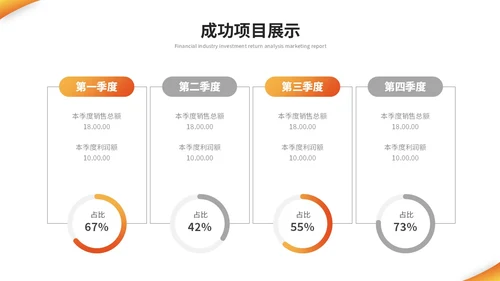 简约商务国际物流海运物流工作总结工作汇报ppt模板